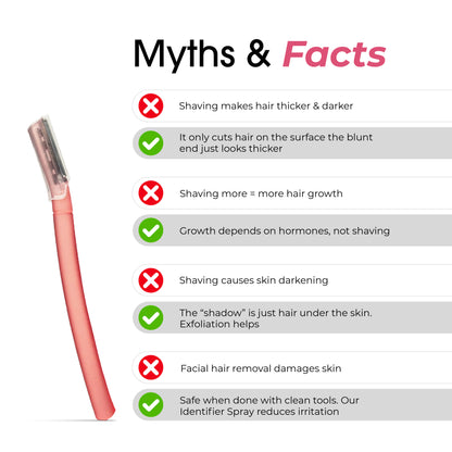 COZITIS Hair Identifier Spray (130ml)