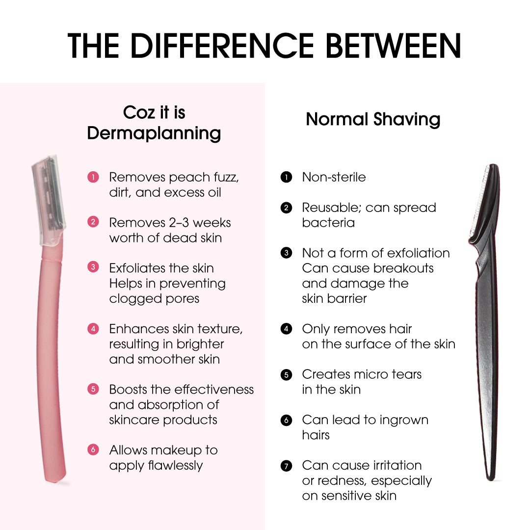 COZITIS Hair Identifier Spray (130ml)